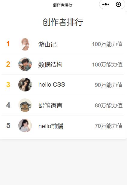 简洁白色排行榜小程序模板